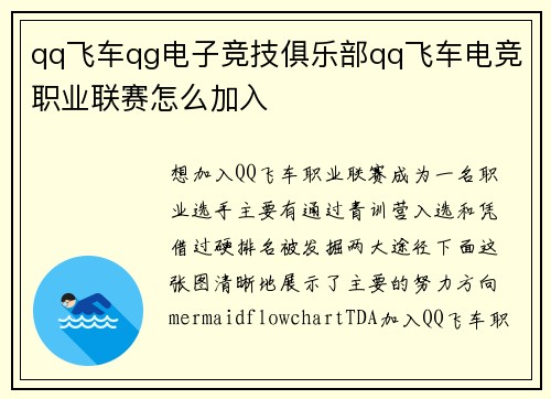 qq飞车qg电子竞技俱乐部qq飞车电竞职业联赛怎么加入